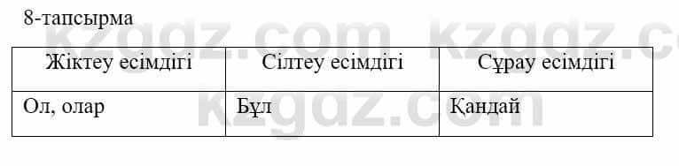 Казахский язык и литература Оразбаева Ф. 5 класс 2017 Упражнение 8