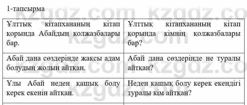 Казахский язык и литература Оразбаева Ф. 5 класс 2017 Упражнение 1