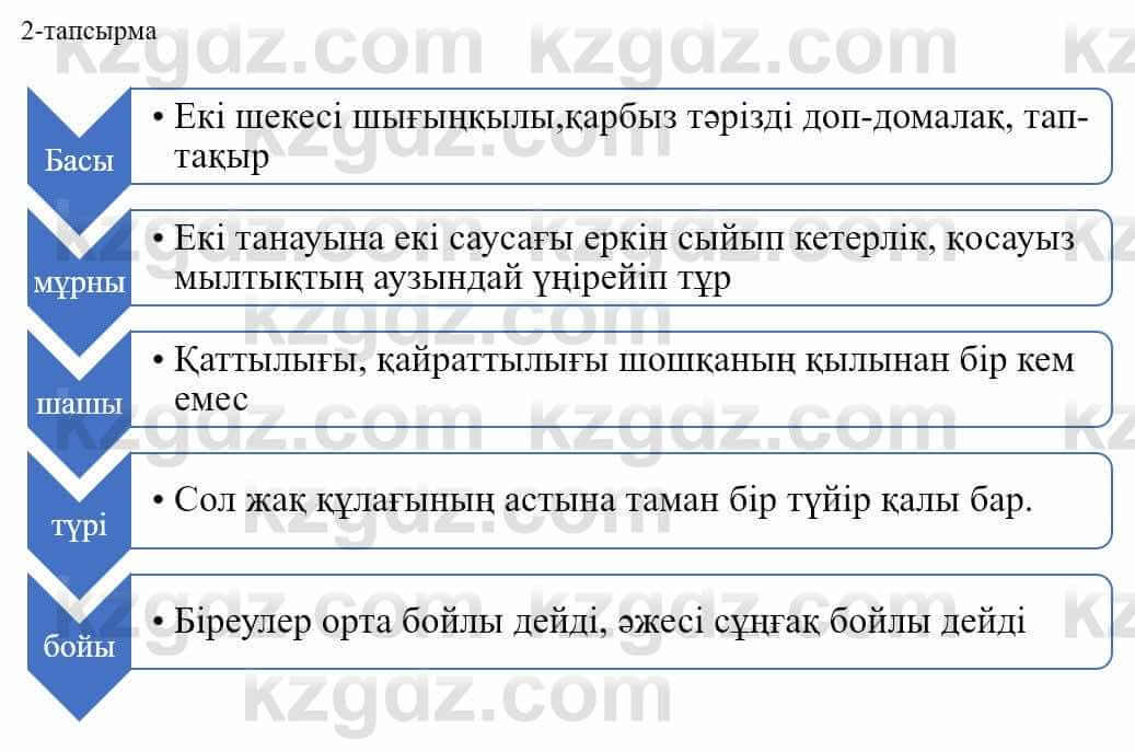 Казахский язык и литература Оразбаева Ф. 5 класс 2017 Упражнение 2