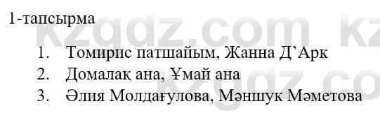 Казахский язык и литература Оразбаева Ф. 5 класс 2017 Упражнение 1