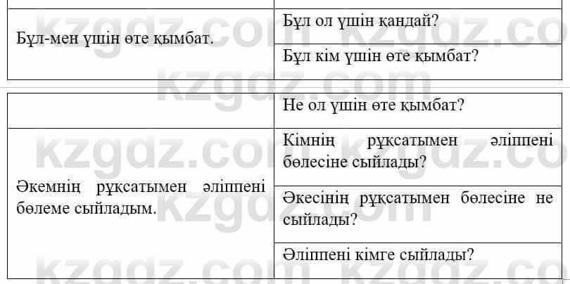 Казахский язык и литература Оразбаева Ф. 5 класс 2017 Упражнение 5