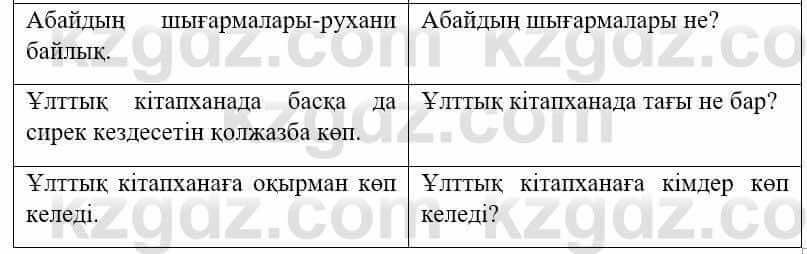 Казахский язык и литература Оразбаева Ф. 5 класс 2017 Упражнение 1