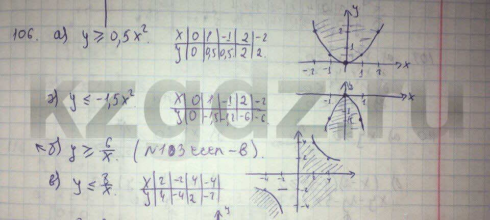 Алгебра Абылкасымова 9 класс Упражнение 106