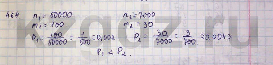 Алгебра Абылкасымова 9 класс Упражнение 464