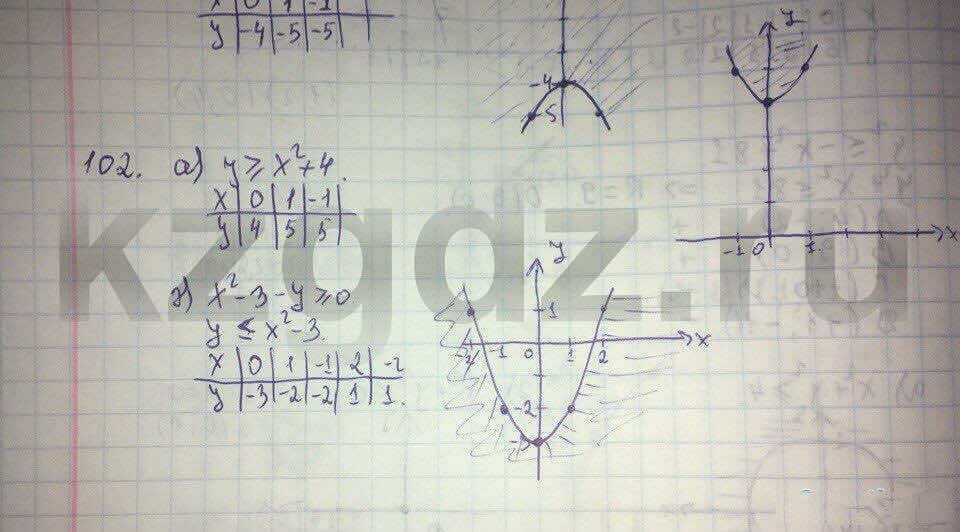 Алгебра Абылкасымова 9 класс Упражнение 102
