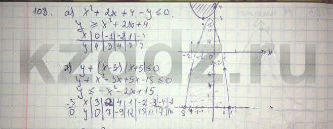 Алгебра Абылкасымова 9 класс Упражнение 108