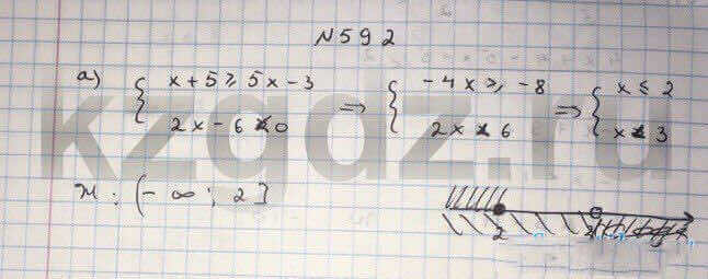 Алгебра Абылкасымова 9 класс Упражнение 592