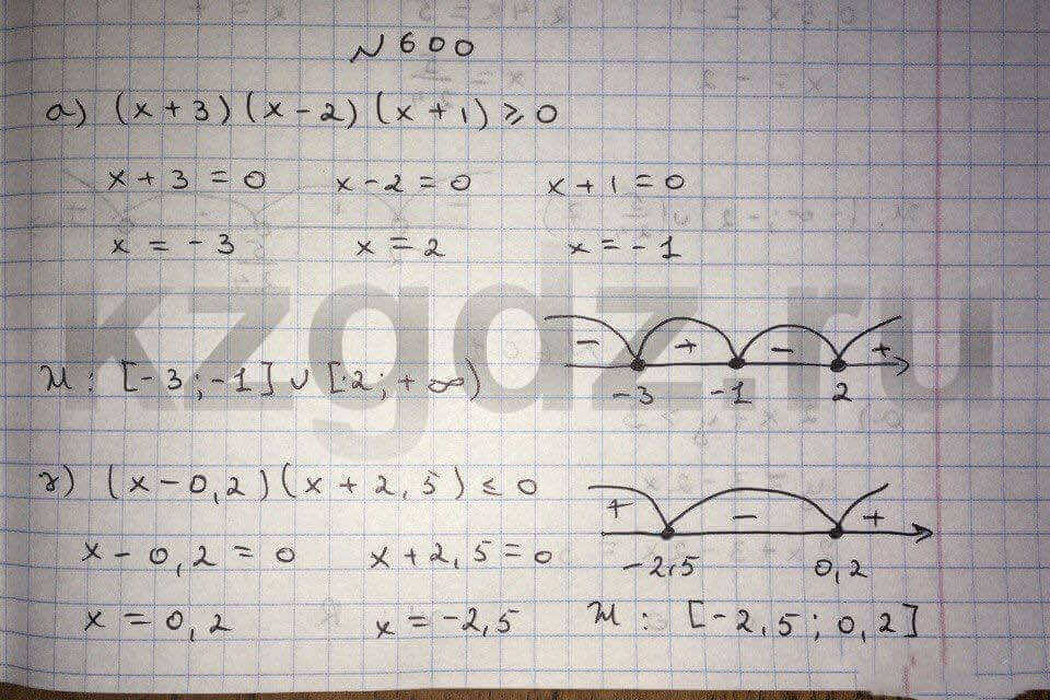 Алгебра Абылкасымова 9 класс Упражнение 600