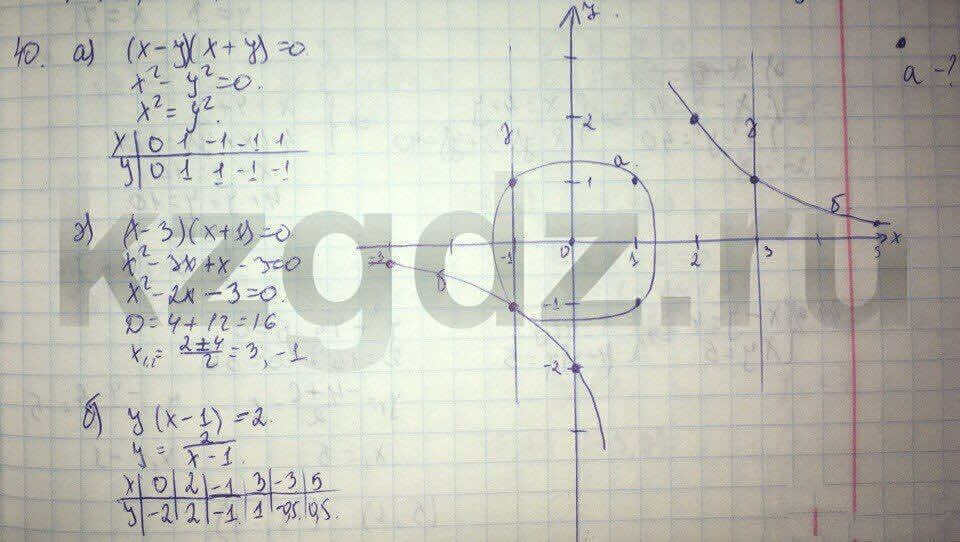 Алгебра Абылкасымова 9 класс Упражнение 40