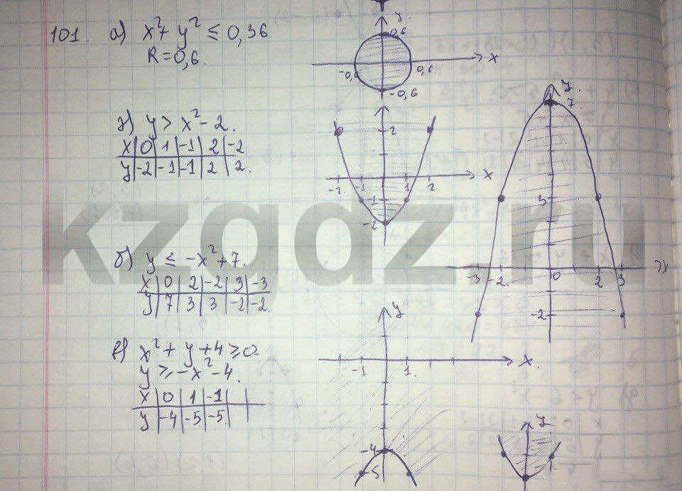 Алгебра Абылкасымова 9 класс Упражнение 101