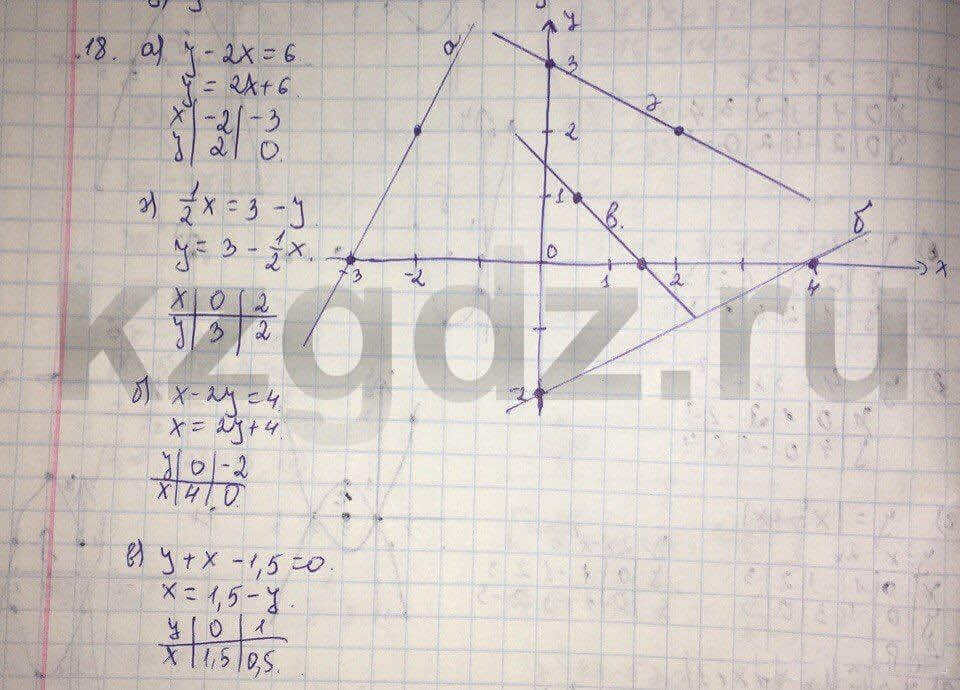 Алгебра Абылкасымова 9 класс Упражнение 18