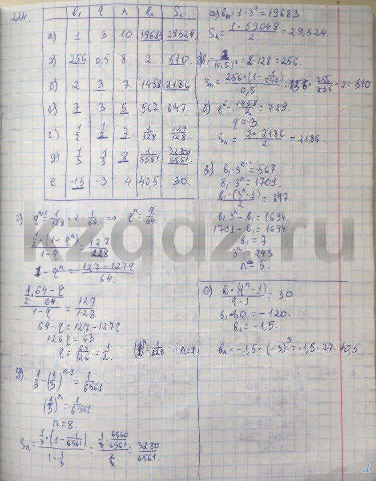 Алгебра Абылкасымова 9 класс Упражнение 224