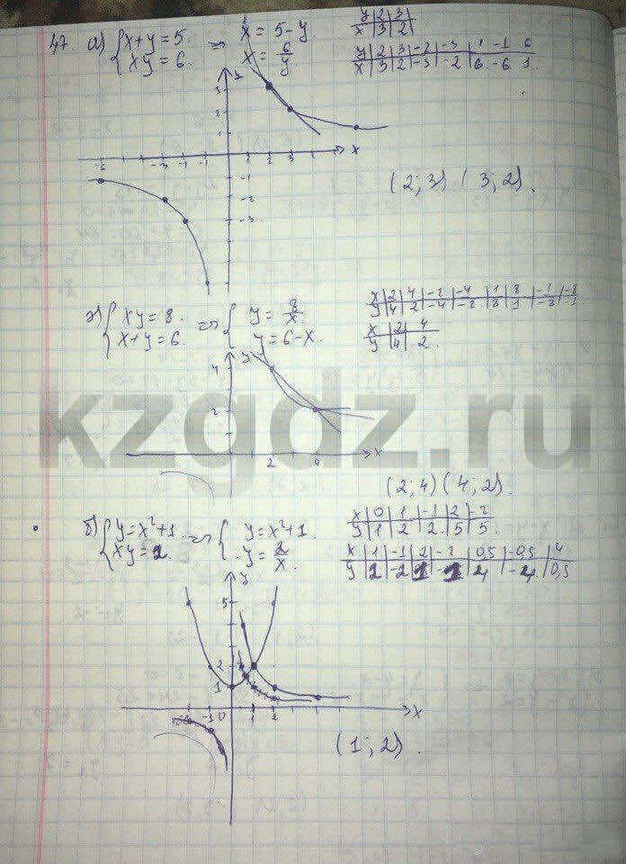 Алгебра Абылкасымова 9 класс Упражнение 47