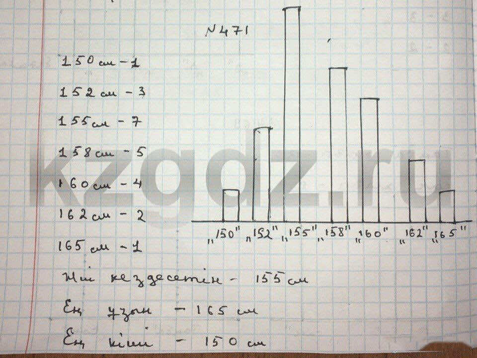 Алгебра Абылкасымова 9 класс Упражнение 471