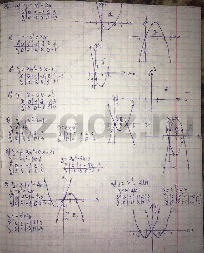 Алгебра Абылкасымова 9 класс Упражнение 16