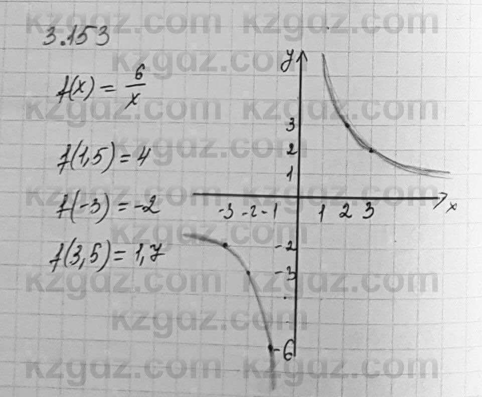 Алгебра Шыныбеков 7 класс 2017 Упражнение 3.153