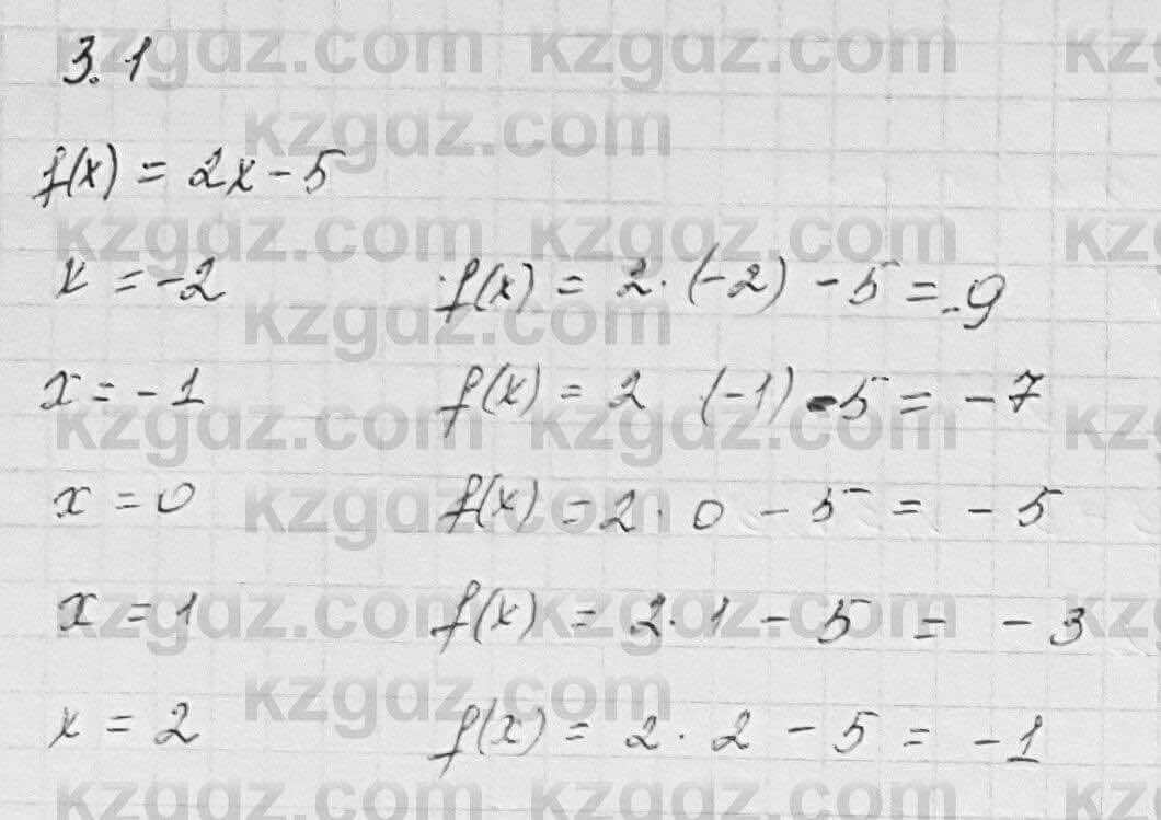 Алгебра Шыныбеков 7 класс 2017 Упражнение 3.1