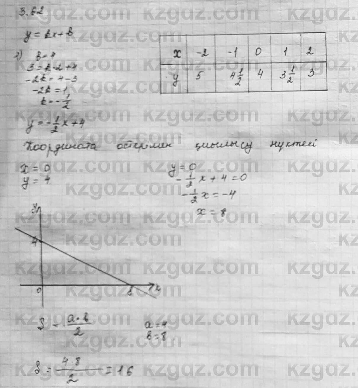 Алгебра Шыныбеков 7 класс 2017 Упражнение 3.62