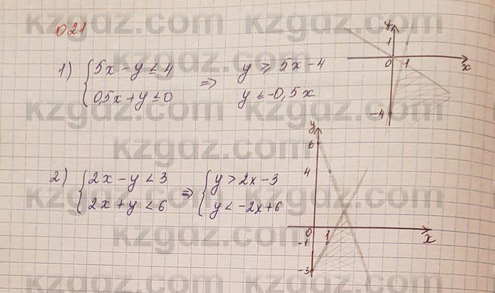 Алгебра Шыныбеков 7 класс 2017 Упражнение 0.21