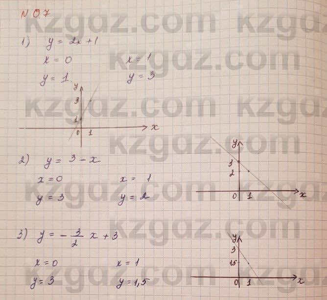 Алгебра Шыныбеков 7 класс 2017 Упражнение 0.7