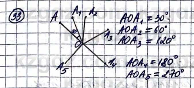 Геометрия Смирнов В. 9 класс 2019 Итоговое повторение 2.33