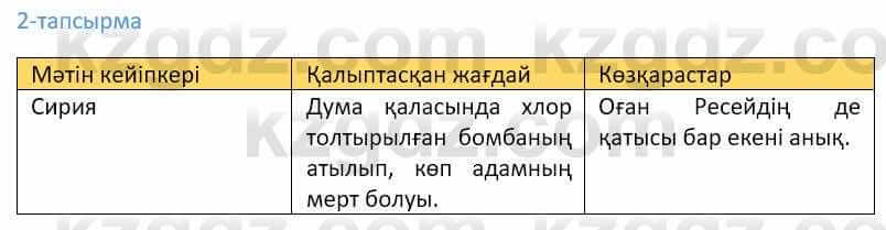 Казахский язык Ермекова 9 класс 2019 Упражнение 21