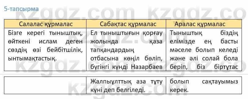 Казахский язык Ермекова 9 класс 2019 Упражнение 5