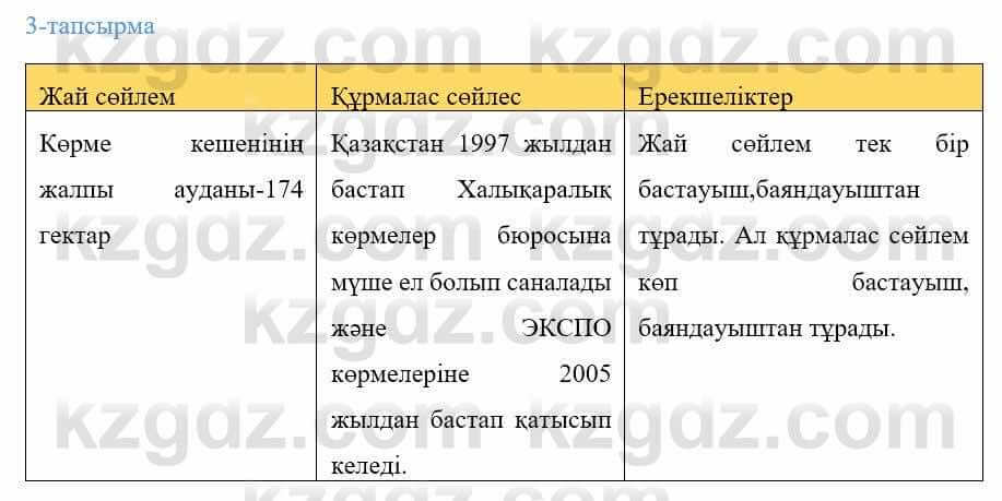 Казахский язык Ермекова 9 класс 2019 Упражнение 31