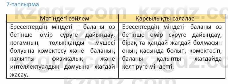 Казахский язык Ермекова 9 класс 2019 Упражнение 7