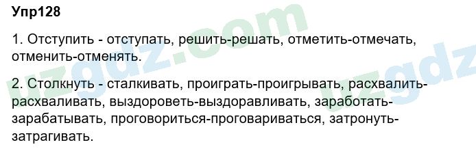 Русский язык Зеленина 6 класс 2017 Упражнение 1281