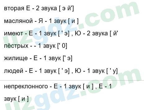 Русский язык Зеленина 6 класс 2017 Упражнение 51