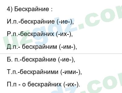 Русский язык Зеленина 6 класс 2017 Упражнение 2521