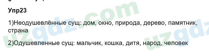 Русский язык Зеленина 6 класс 2017 Упражнение 231