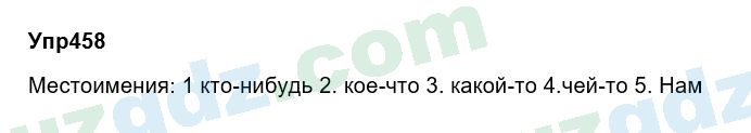 Русский язык Зеленина 6 класс 2017 Упражнение 4581