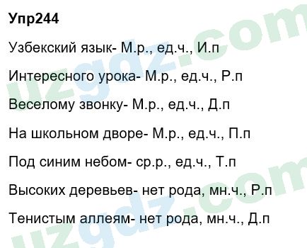 Русский язык Зеленина 6 класс 2017 Упражнение 2441