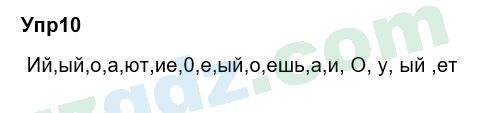 Русский язык Зеленина 6 класс 2017 Упражнение 101