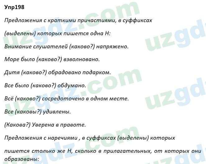 Русский язык Рожнова 7 класс 2017 Упражнение 1981