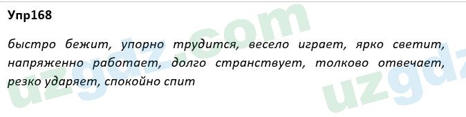 Русский язык Рожнова 7 класс 2017 Упражнение 1681