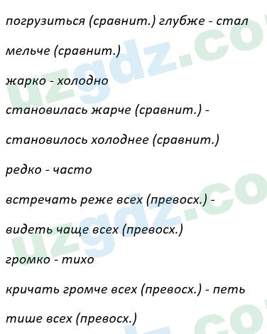 Русский язык Рожнова 7 класс 2017 Упражнение 1751