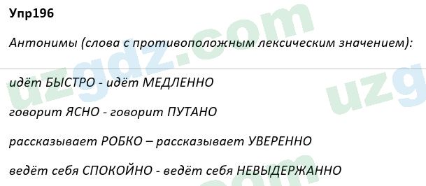 Русский язык Рожнова 7 класс 2017 Упражнение 1961