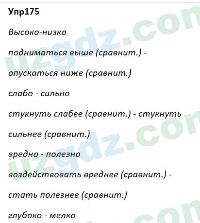 Русский язык Рожнова 7 класс 2017 Упражнение 1751