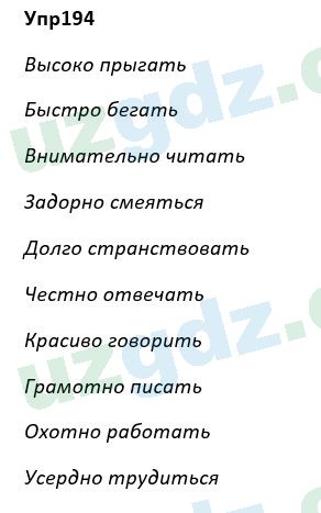 Русский язык Рожнова 7 класс 2017 Упражнение 1941