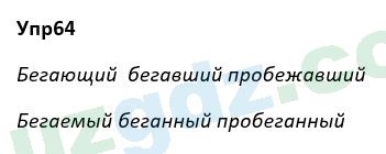 Русский язык Рожнова 7 класс 2017 Упражнение 641