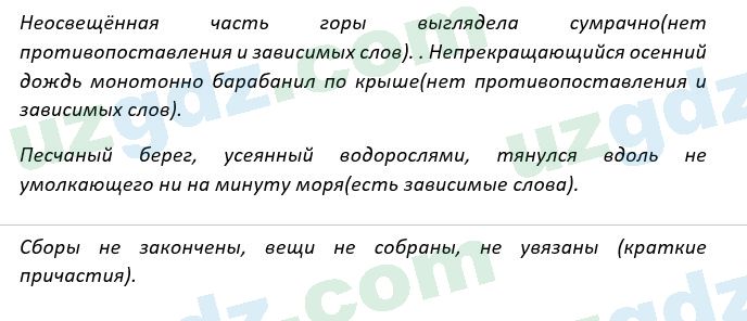 Русский язык Рожнова 7 класс 2017 Упражнение 1251