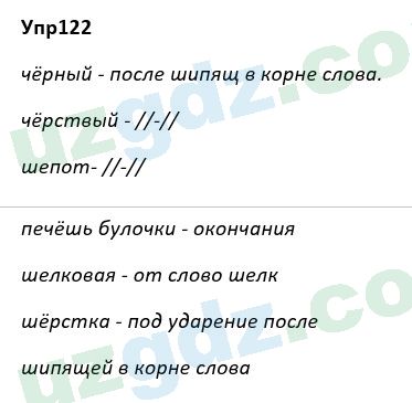 Русский язык Рожнова 7 класс 2017 Упражнение 1221