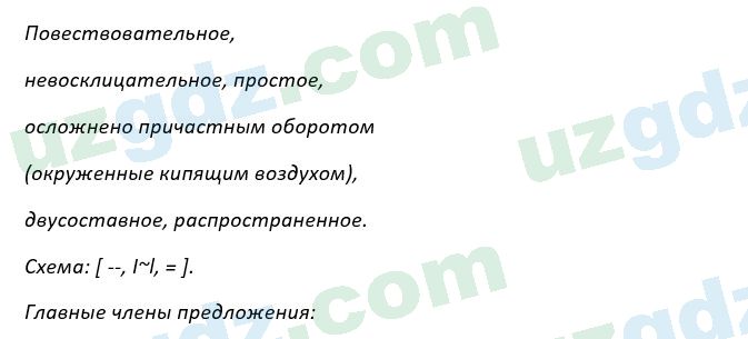 Русский язык Рожнова 7 класс 2017 Упражнение 571