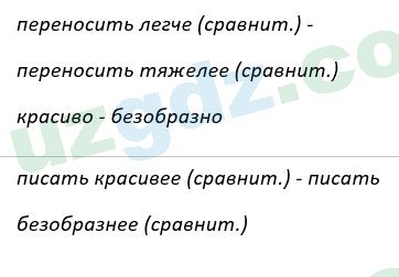 Русский язык Рожнова 7 класс 2017 Упражнение 1751