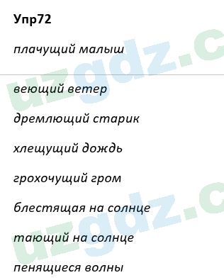 Русский язык Рожнова 7 класс 2017 Упражнение 721