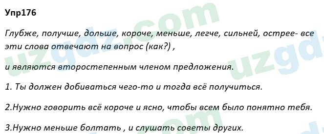 Русский язык Рожнова 7 класс 2017 Упражнение 1761