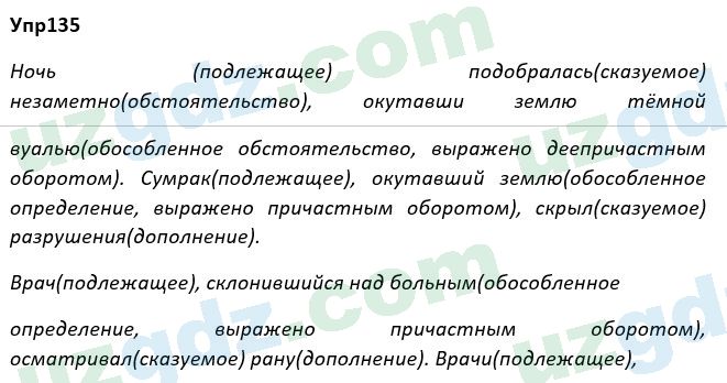 Русский язык Рожнова 7 класс 2017 Упражнение 1351